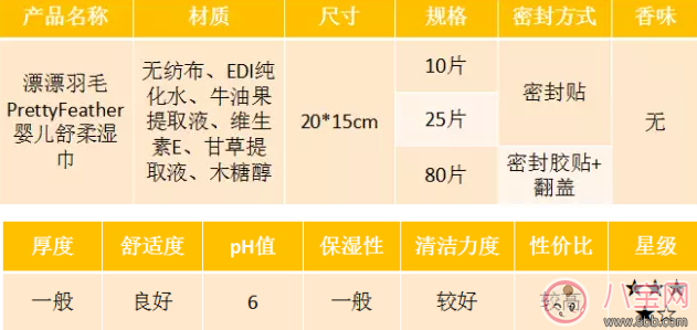 章子怡都力挺的湿巾漂漂羽毛你用了吗