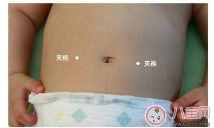 宝宝推拿大全 婴幼儿常见病的最强克星