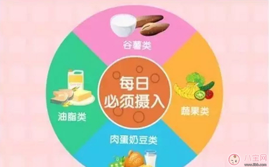 孕期|孕期低血糖正常吗 低血糖对胎儿的影响