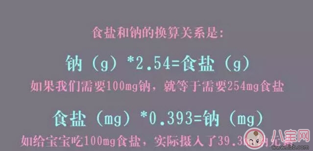 宝宝缺盐什么症状 宝宝多大可以吃盐