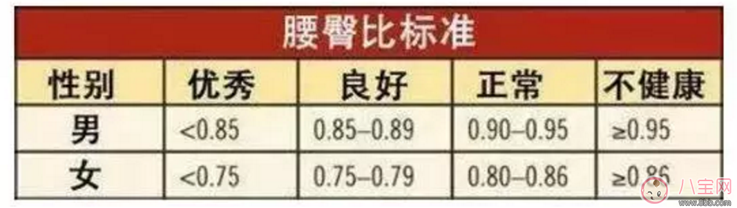 柯基臀|李菲儿柯基臀成最新身材标准 如何拥有柯基臀