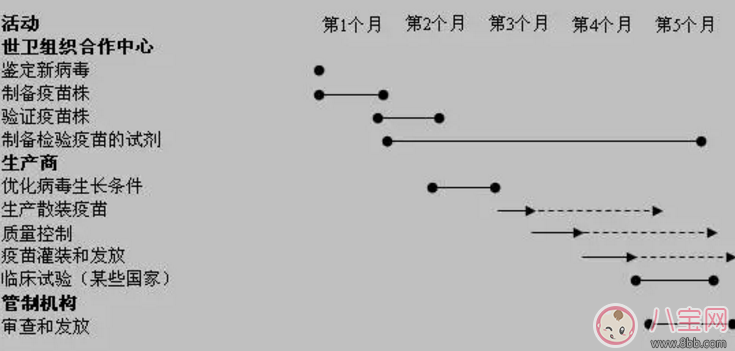 香港流感爆发 如何预防流感