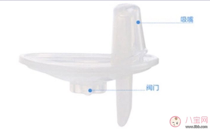 布朗博士鸭嘴杯怎么样好用吗 布朗博士鸭嘴杯会漏水胀气吗