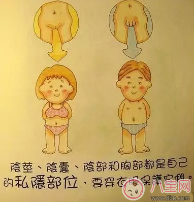 如何给孩子普及性教育 羞羞的事怎么跟孩子讲比较好