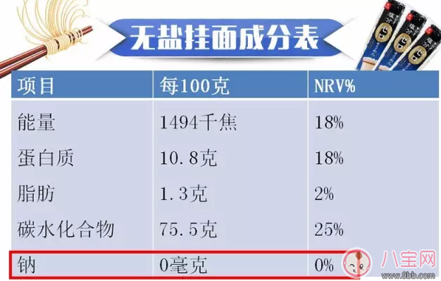 黄金大地的面条宝宝可以吃吗 宝宝辅食黄金大地面条测评