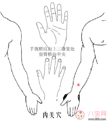 怀孕感觉太辛苦按哪个穴位可以缓解 缓解怀孕辛苦穴位分享