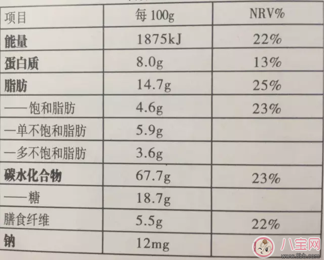 巧丹思麦片怎么吃好吃 JORDANS巧丹思麦片怎么样