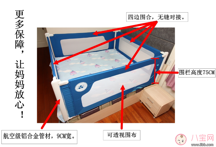 宝宝床围怎么选择 Bolin Bolon床围围栏怎么样