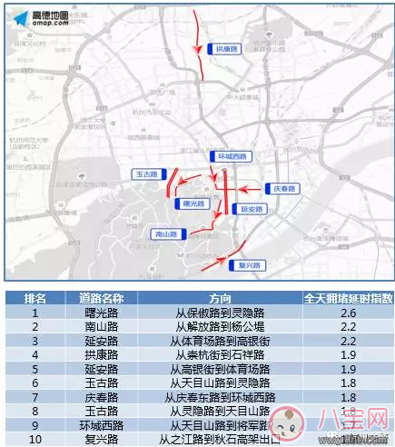 2017国庆杭州怎么绕开拥堵 杭州国庆高速出行指南