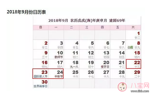 2018年所有法定节假日放假规定 2018年国家法定节假日天数