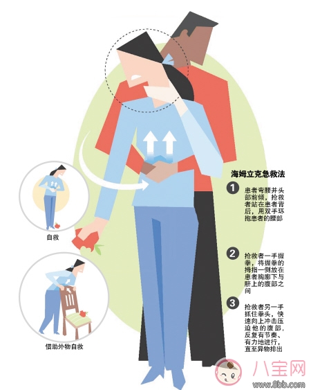 孩子异物卡喉吞咽猛拍喝醋更危险 教你海姆立克急救法