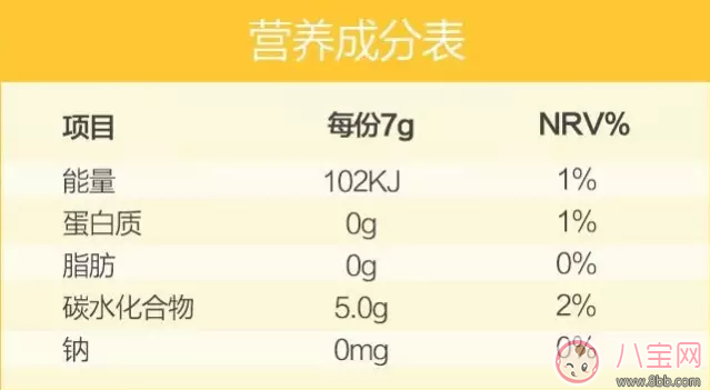 优格曼冻干玉米粒孩子可以吃吗 孩子怎么吃冻干玉米粒好