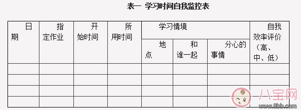 孩子开学没动力 与孩子一起制订新学期计划