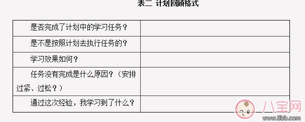 孩子开学没动力 与孩子一起制订新学期计划