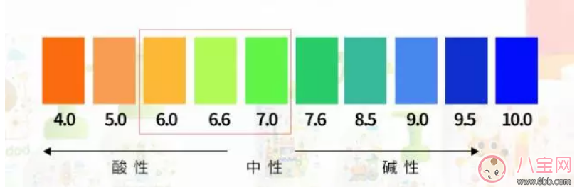 育儿|甘尼克宝贝洗手液温和吗 甘尼克洗头沐浴露两用泡沫适合宝宝用吗