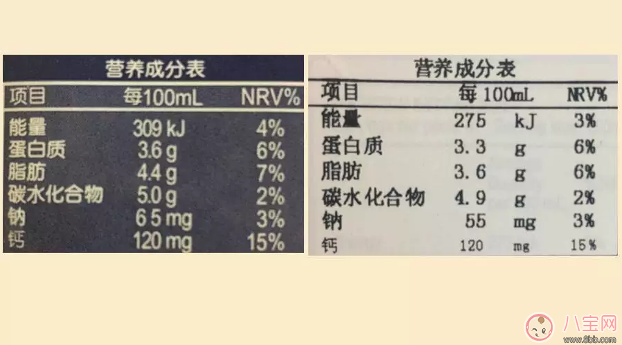 宝宝一岁可以喝牛奶吗 哪些奶宝宝可以喝