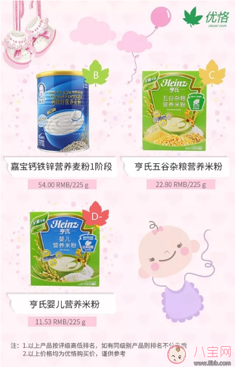 宝宝食品不添加防腐剂是真的吗 宝宝食品有哪些是添加的防腐剂的