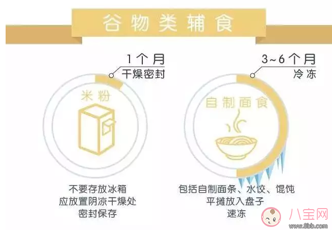 辅食储藏盒哪种材料最好 实测辅食储藏盒流程