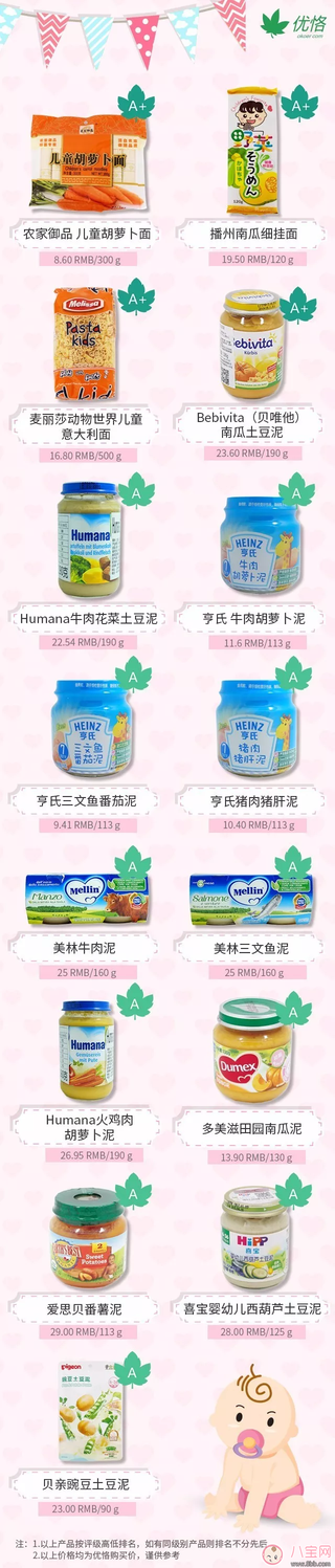 宝宝食品不添加防腐剂是真的吗 宝宝食品有哪些是添加的防腐剂的