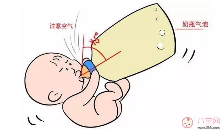 孩子吃母乳打嗝的原因是什么 怎么缓解孩子吃奶打嗝症状