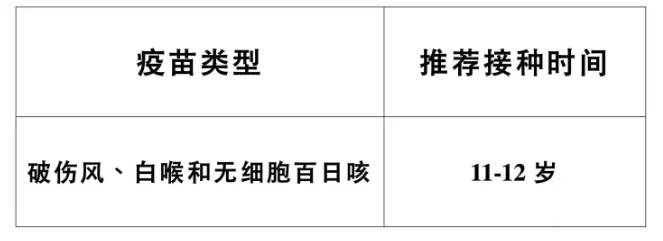 婴幼儿及青少年哪些疫苗有必要接种 婴幼儿及青少年疫苗接种指南