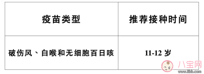 婴幼儿及青少年哪些疫苗有必要接种 婴幼儿及青少年疫苗接种指南