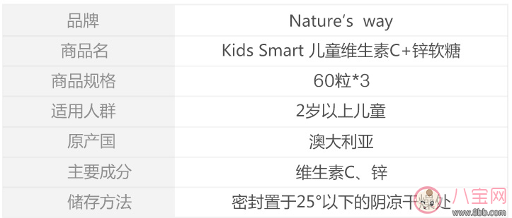 naturesway维生素咀嚼软糖怎么样 佳思敏维生素c软糖能多吃吗