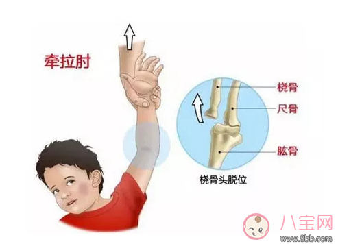 日常牵孩子走的方法是什么 正确和孩子牵手的方法