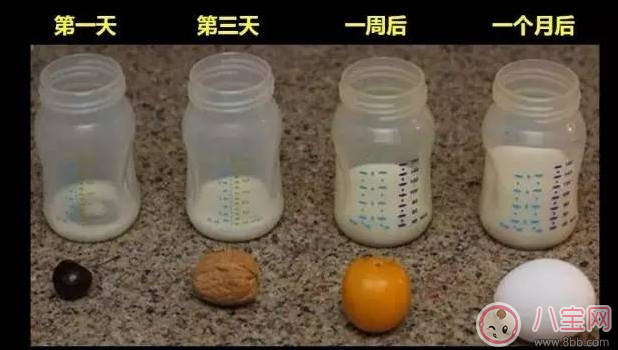 哺乳|哺乳妈妈怎么正确用吸奶器 吸奶器怎么做可以增加奶量