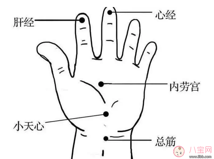 小儿去心火推拿怎么做 六个月宝宝去心火推拿按摩哪些部位