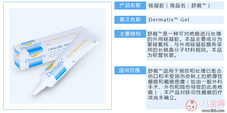 dermatix疤痕膏有效吗 dermatix疤痕膏新旧疤痕对比