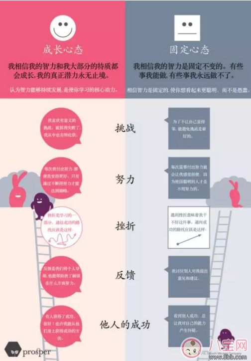 如何对小孩子进行正确的性格启蒙 让孩子有好性格的方法