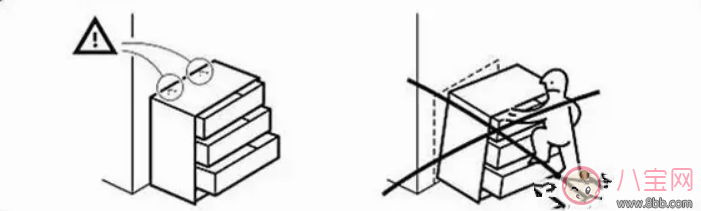 如何避免孩子遭遇夺命抽屉柜  家中隐患哪些安全隐患要重视