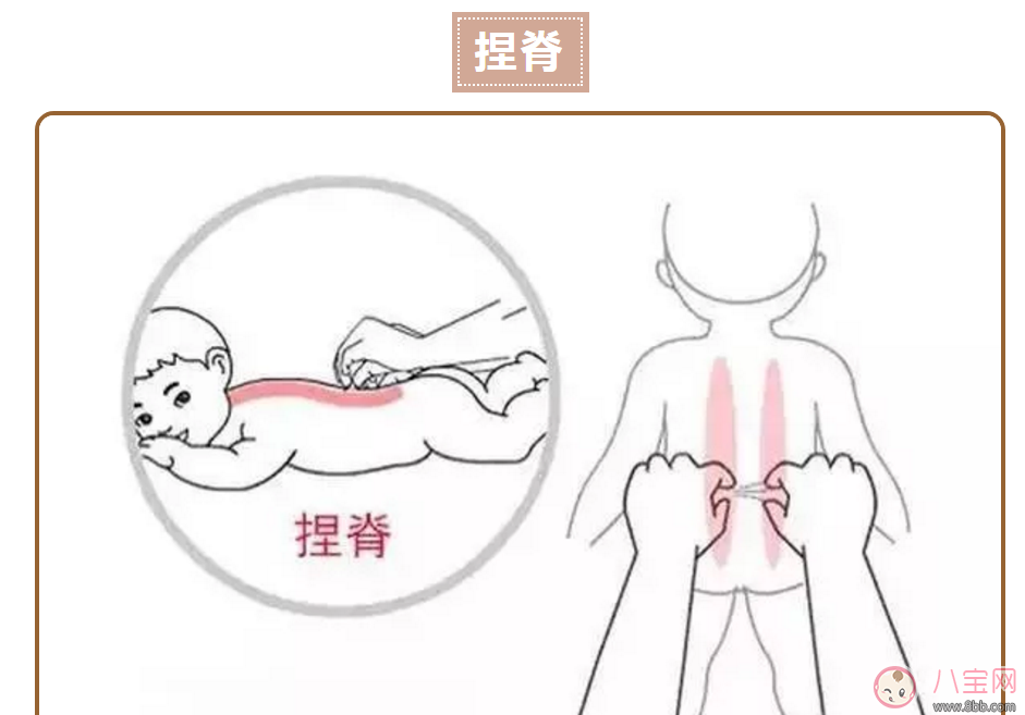 宝宝消化不良推拿图解手法 宝宝推拿四横纹捏脊摩腹