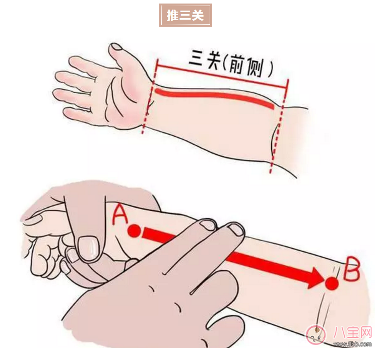 宝宝咳嗽有痰推拿手法图解 宝宝咳嗽推拿哪几个部位