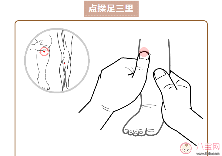 宝宝呕吐推拿手法图解 宝宝一直吐怎么推拿