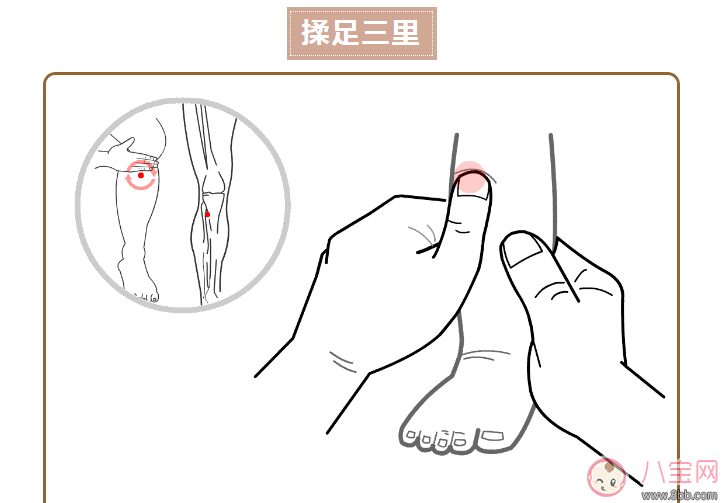 宝宝胃热呕吐症状 宝宝胃热呕吐推拿手法图解