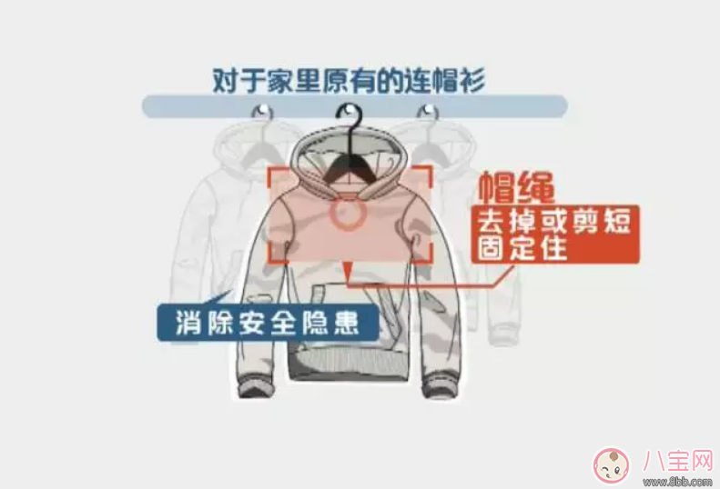 连帽衫的抽绳对孩子有危险吗  宝宝穿什么样的衣服更安全