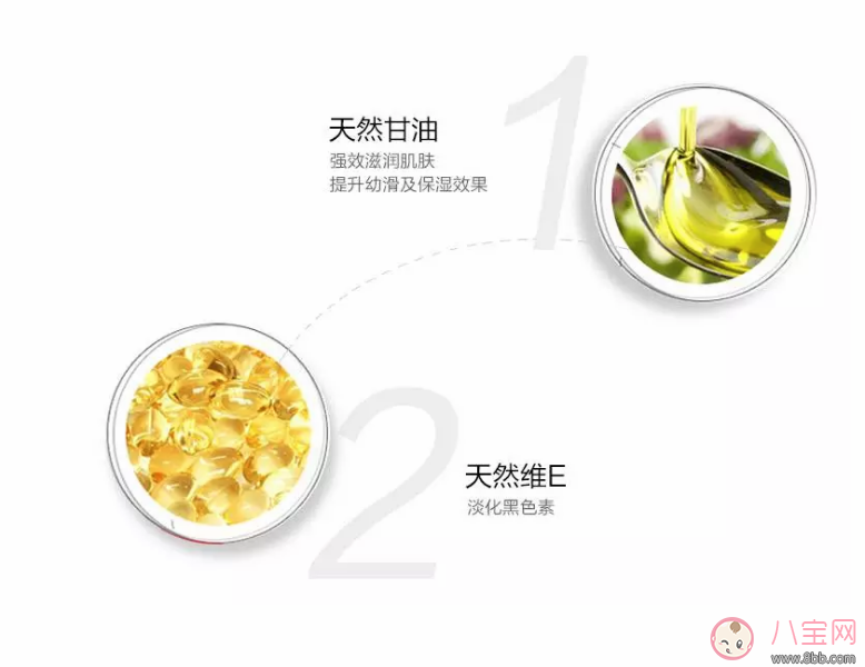 生活用品|G&M绵羊油滋润霜孕妇能用吗G&M绵羊油滋润霜可以当面霜吗