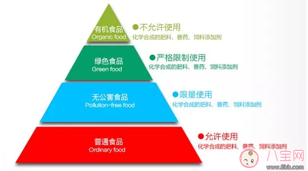 爱思贝奶粉评价怎么样 爱思贝奶粉好不好（地球最好）