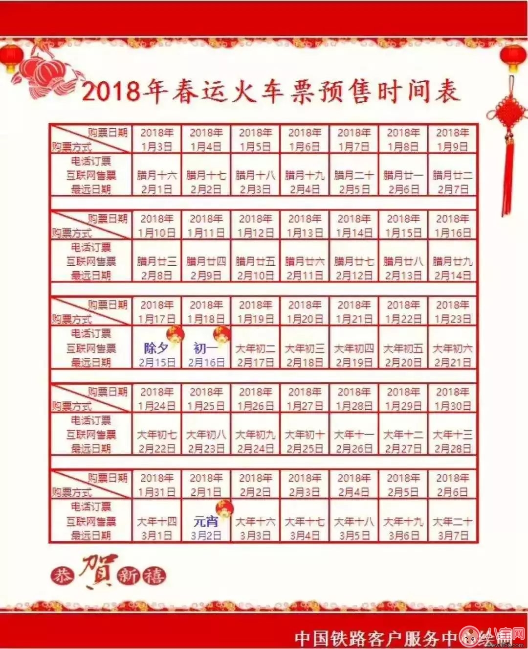 2018春运最新消息  2018火车票预售时间表