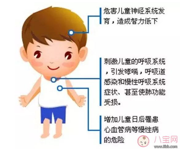 孩子不会擤鼻涕怎么办 孩子鼻涕太多怎么处理