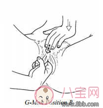 女性G点位置怎么找 怎样刺激女性G点的方法