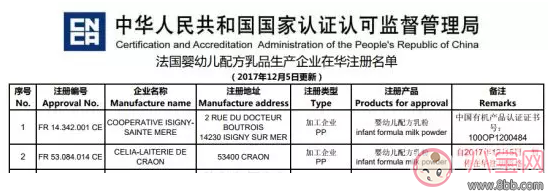 购买国外的奶粉要注意哪些问题 妈妈怎么购买国外的奶粉