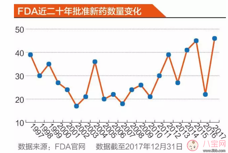 儿科神药匹多莫德是什么药   匹多莫德孩子还能吃吗