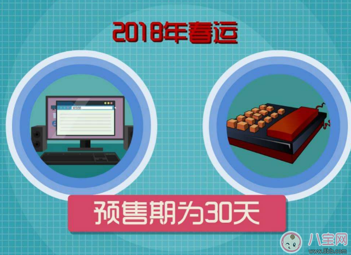 2018春运购票有哪些变化 2018春运抢票攻略变化