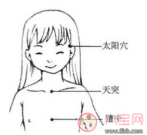 宝宝咳嗽推拿手法图解 孩子咳嗽按摩哪些部位