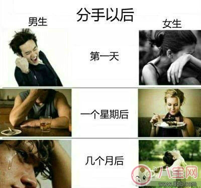 分手|男人分手后是什么感觉 为什么有的男人在分手后像没事一样