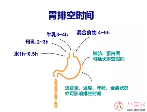 如何借助睡觉来帮助孩子长高 让孩子健康睡觉的方法