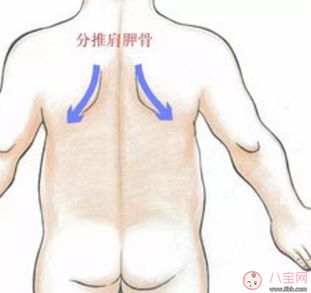 宝宝咳嗽按摩哪里止咳效果好 宝宝咳嗽按摩止咳手法详解